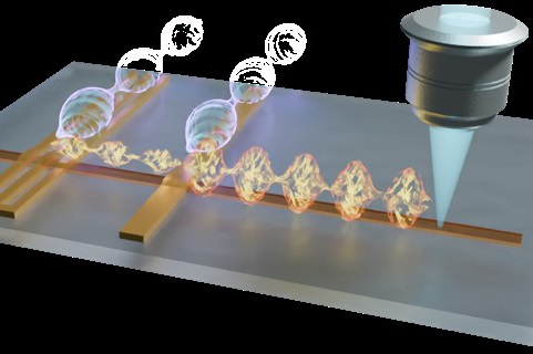 The schematic illustrates the repeater, where spin waves are excited and corrected by microwave pulses shown in lilla-blue