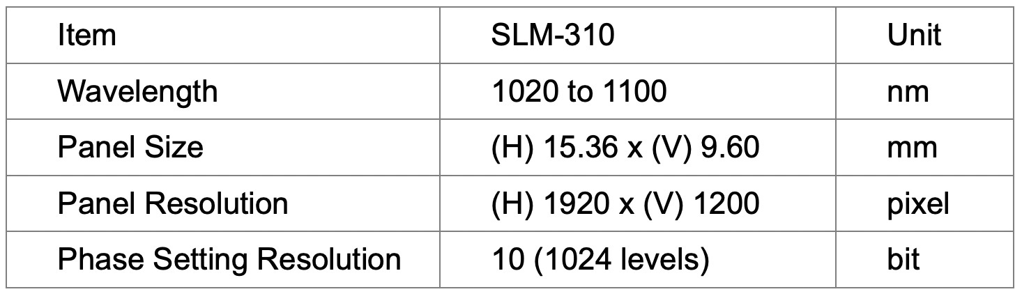 Specifications