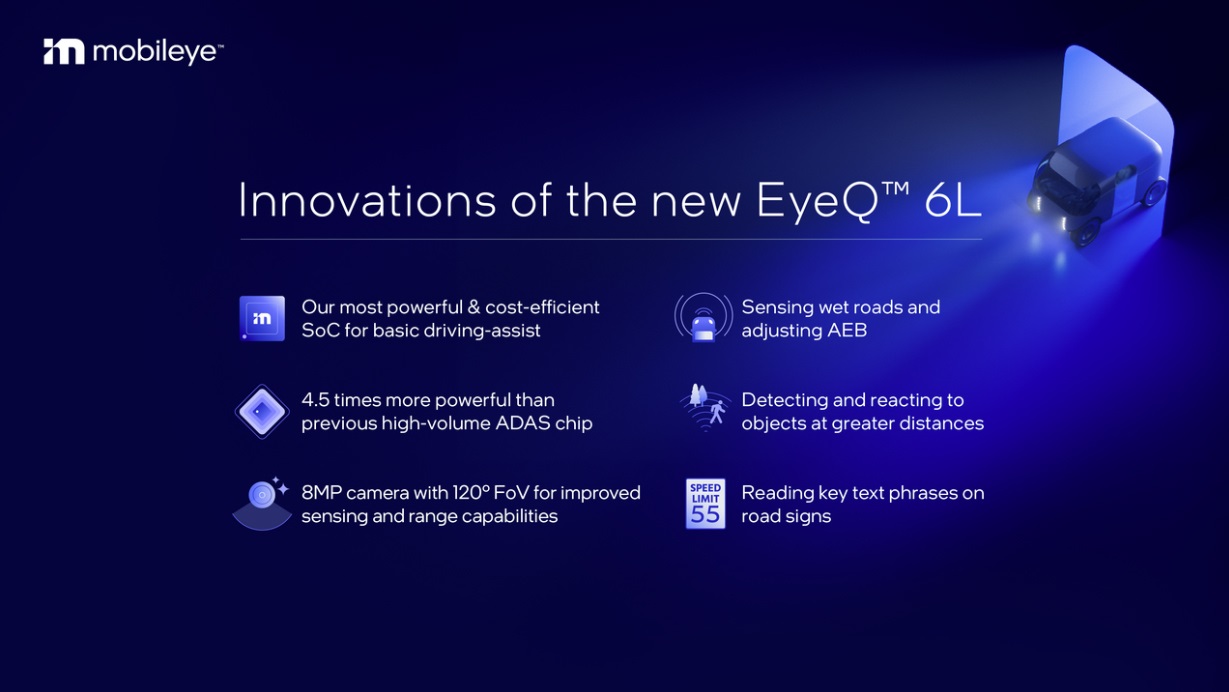 Innovations of the new EyeQ6L