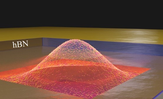 Artist's impression of a nanocavity and the field inside it