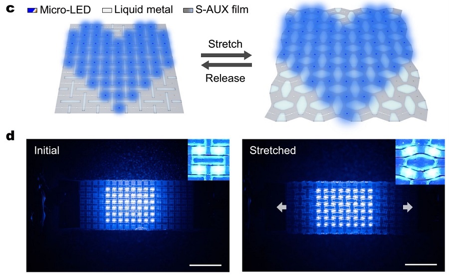 Schematic illustrations and photographic images of the S-AUX film-based image: distortion-free display in its stretched state and released state.