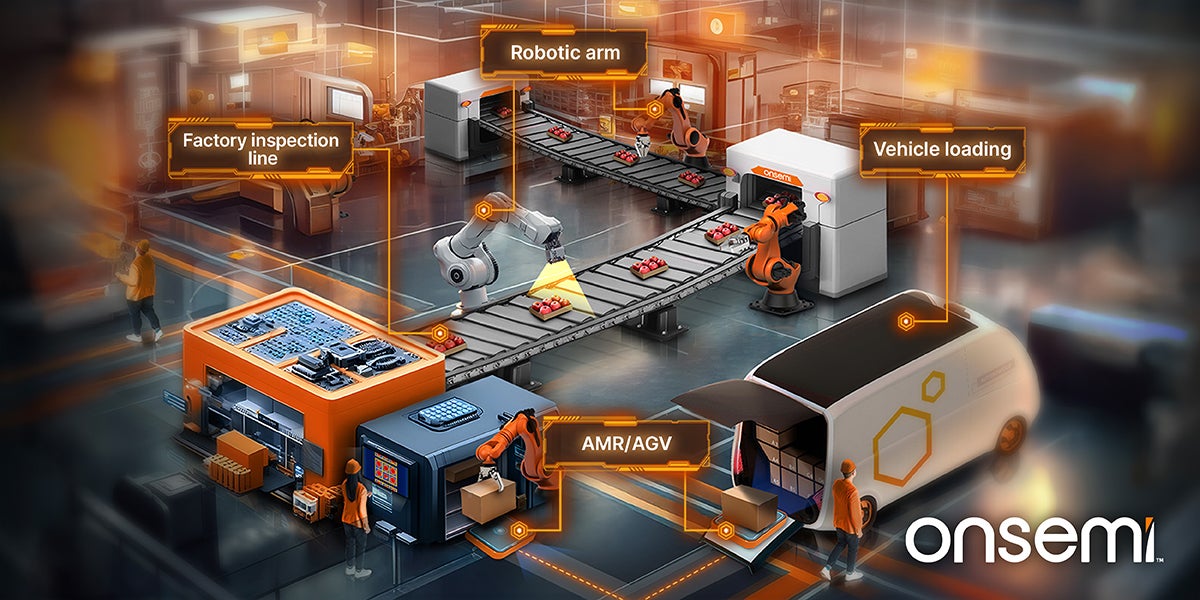 Use of Hyperlux ID in Warehouse Setting