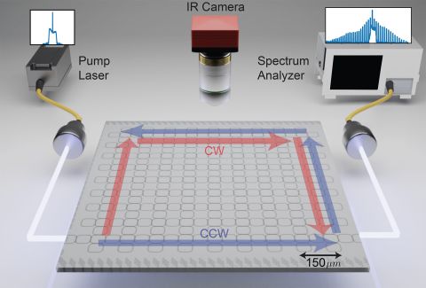 A schematic of the new experiment.